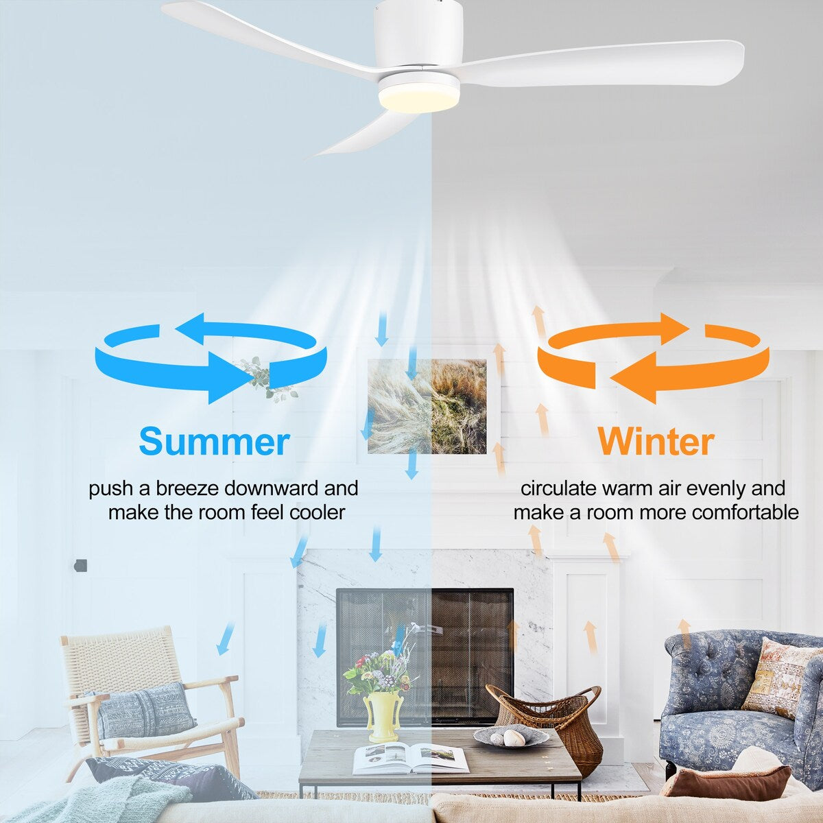 52 Inch Black/White Flush Mount LED Ceiling Fan with Lights Remote(3-Blade)