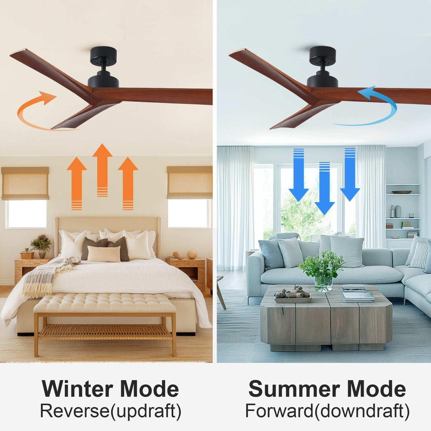 52 inch Modern Solid Wood / ABS Ceiling Fan With Remote Control(No Light),6 WInd Speed,Reversible Airflow