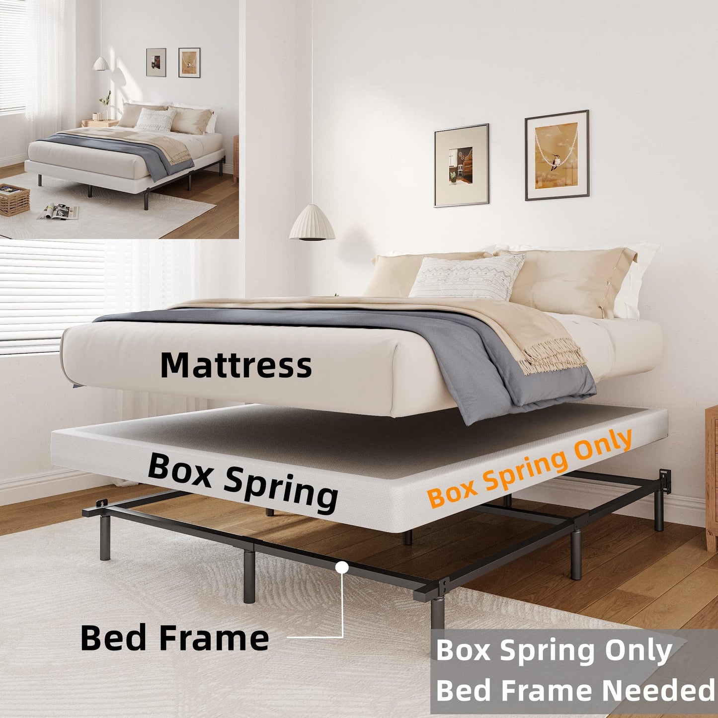 5 Inch Low Profile Metal Spring, Heavy Duty Structure with Grey Cover